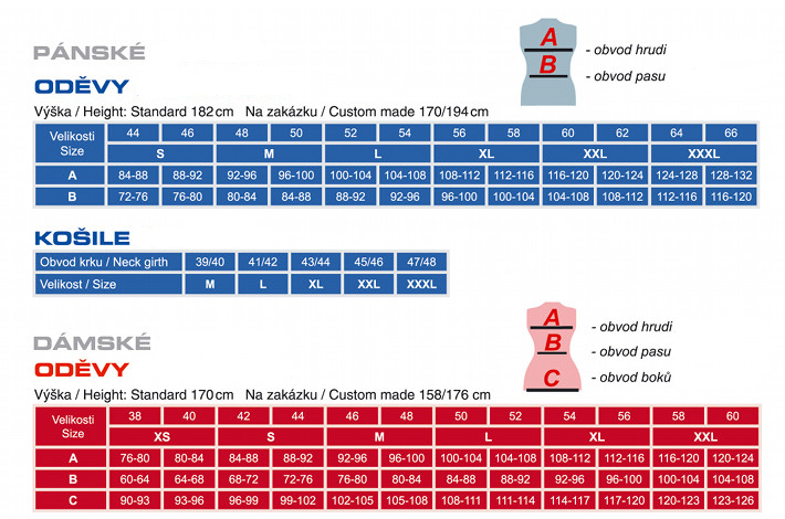 tabulka velikostí oděvů