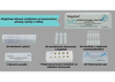 Obrázek z Singclean IVD / Slinový rychlotest antigenní na COVID-19 koronavirus - balení 20 ks 