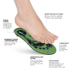 Obrázek z ORTHOCOMFORT ESD Soft Low vložka 