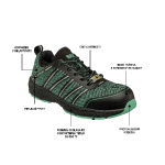 Obrázek z VECTRA S1 ESD NM Trq/black Low 