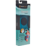 Obrázek z PANDA vložka SENSO 