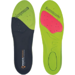 Obrázek z PANDA vložka METATARSALGIA 